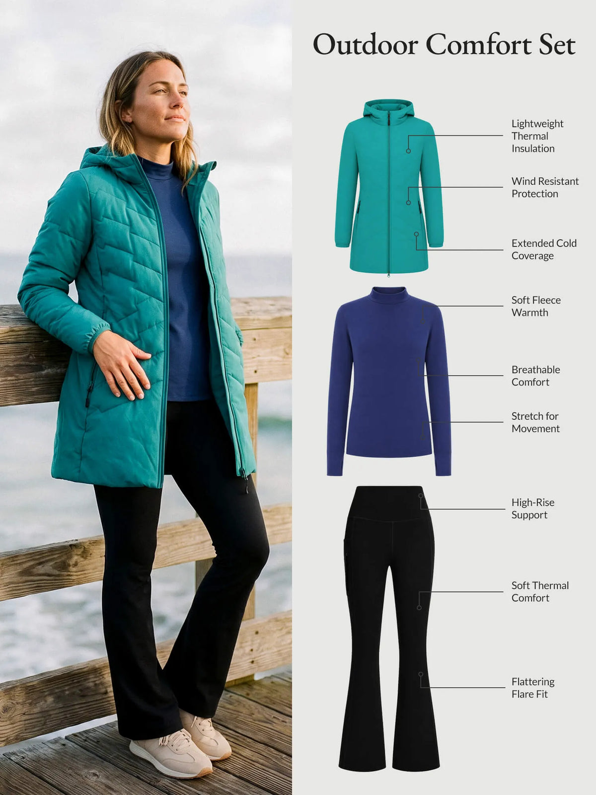 Navy Blue Base + Anthracite Pants + Green Jacket